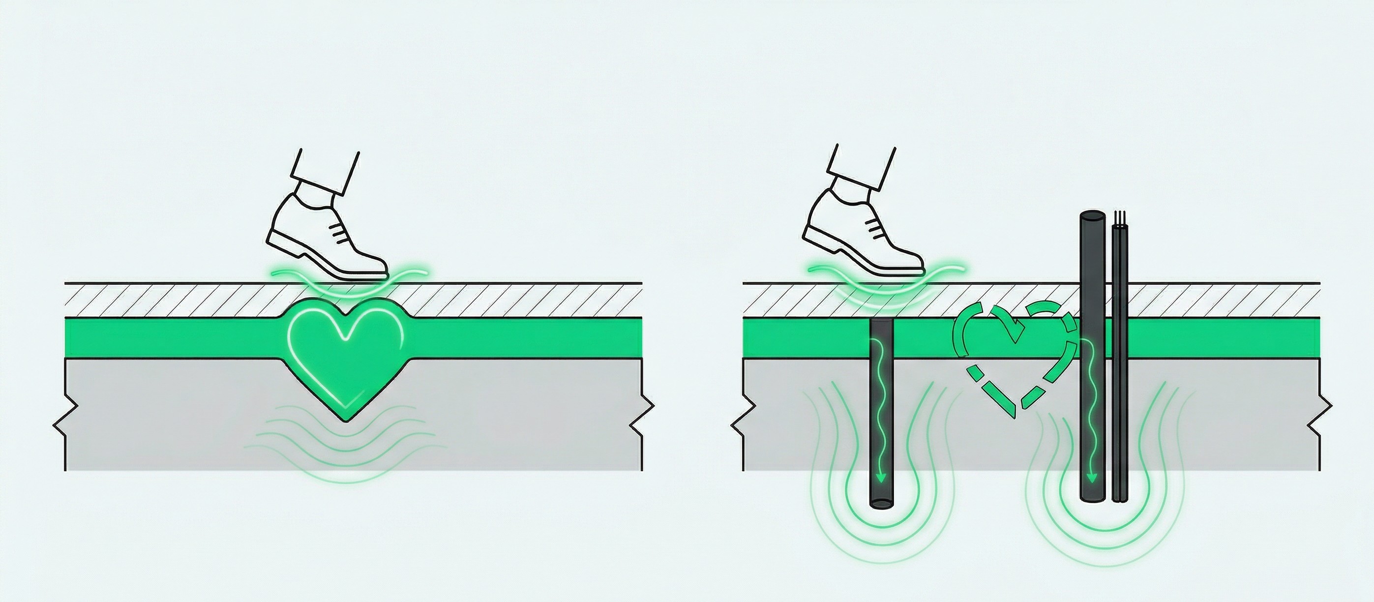 Cover Image for Akustické mosty 